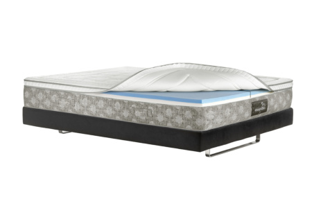 Dolce Vita Dual 14 Mattress