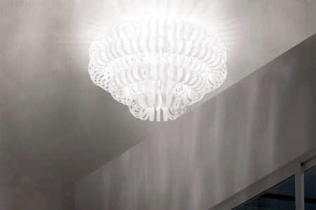 Ecos Flush Mount